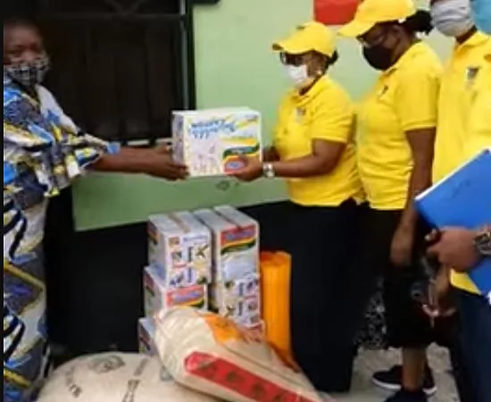 Presentation of Gifts.